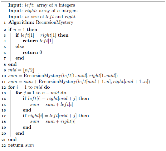 Solved Draw the recurrence tree for RecursionMystery and | Chegg.com