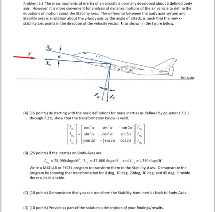 The mass moments of inertia of an aircraft is