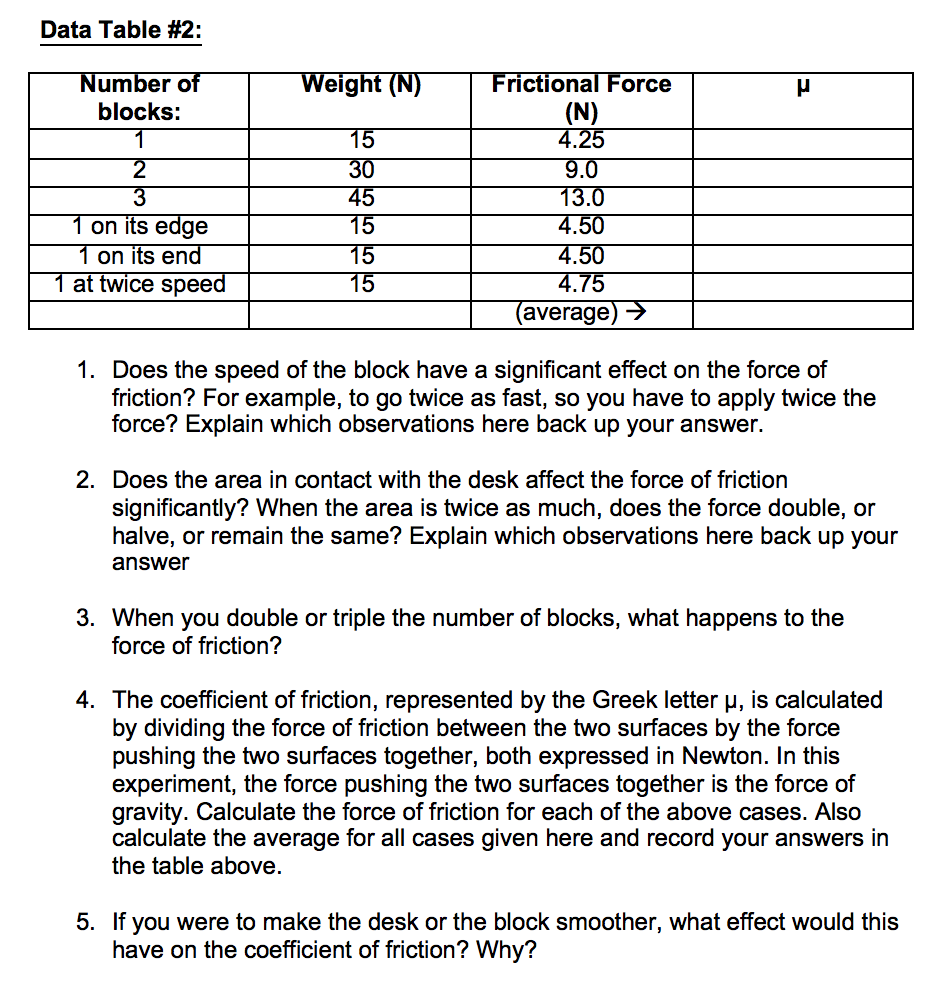 Length Of Block In Feet