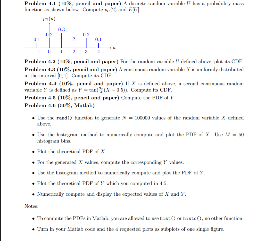 Solved Please Help With Question 4.6. I Am Having Trouble | Chegg.com ...