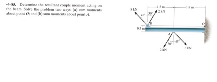 Solved Determine The Resultant Couple Moment Acting On The | Chegg.com