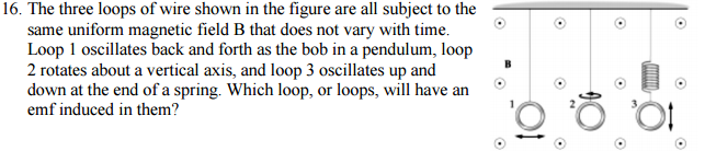Solved The three loops of wire shown in the figure are all | Chegg.com