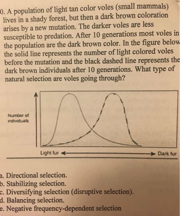 solved-how-would-you-explain-the-survival-rates-at-the-right-chegg