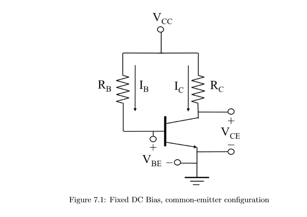 Solved 1. Using Figure 7.1, design a transistor bias network | Chegg.com