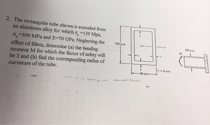 Solved The rectangular tube shown is extruded from an | Chegg.com