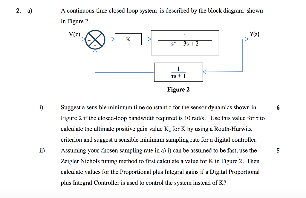 a) A continuous-time closed-loop system is described | Chegg.com