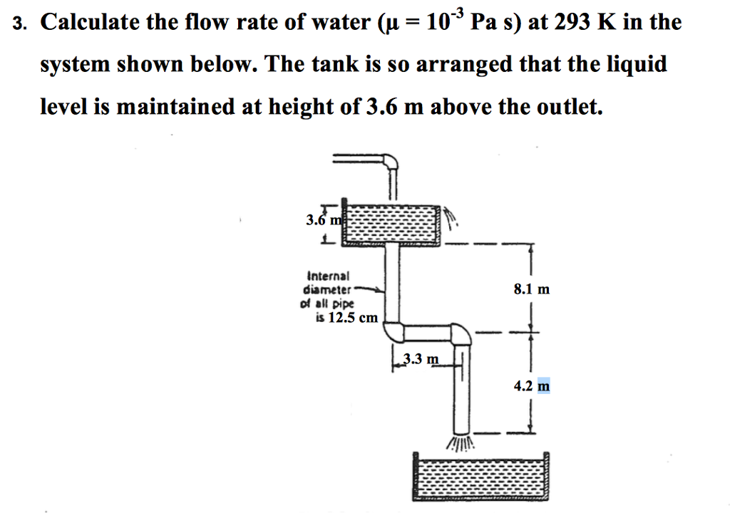Solved Calculate the flow rate of water (? = 10-3 Pa s) at | Chegg.com