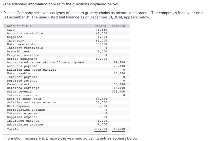 Solved [The following information applies to the questions