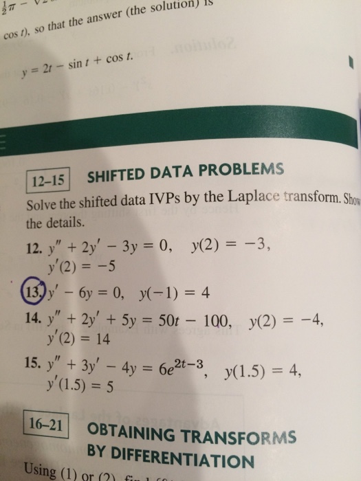 Solved Solve the shifted data IVPs by the Laplace transform. | Chegg.com