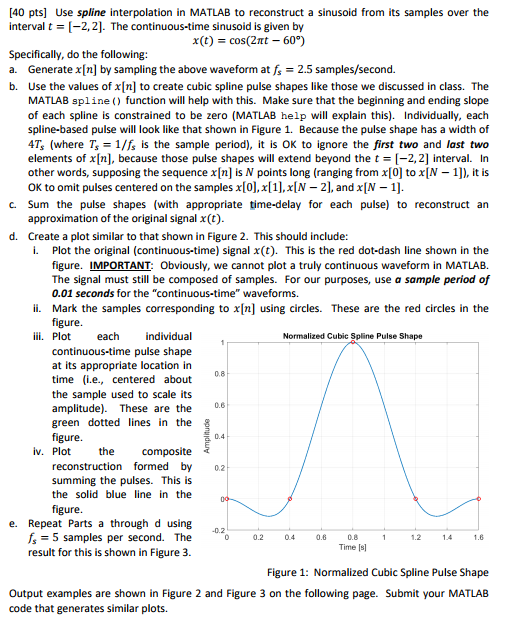 Solved [40 pts] Use spline interpolation in MATLAB to | Chegg.com