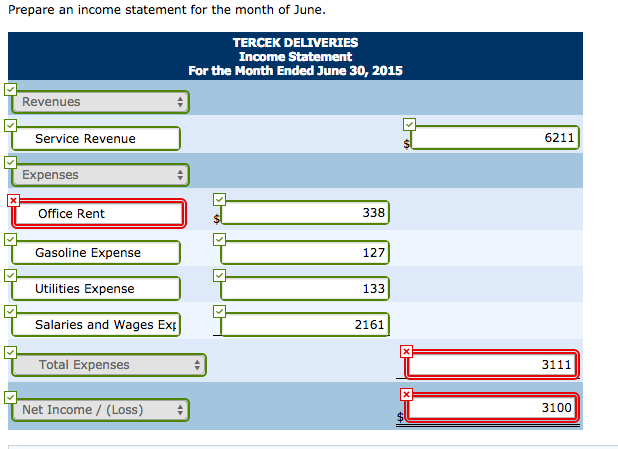Solved PREPARE AN INCOME STATEMENT FOR THE MONTH OF | Chegg.com