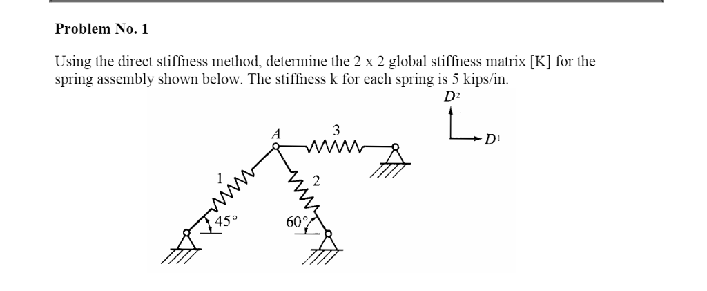 solved-using-the-direct-stiffness-method-determine-the-2-chegg