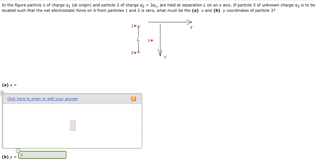 Solved In the figure particle 1 of charge 1 (at origin) and | Chegg.com