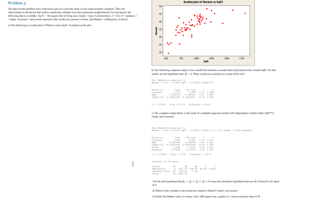 Solved The data for this problem were collected as part of a | Chegg.com
