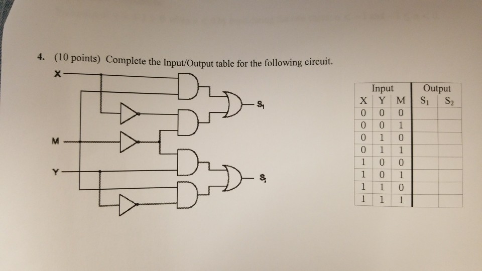 Solved 4. (10 Points) Complete The Input Output Table For 