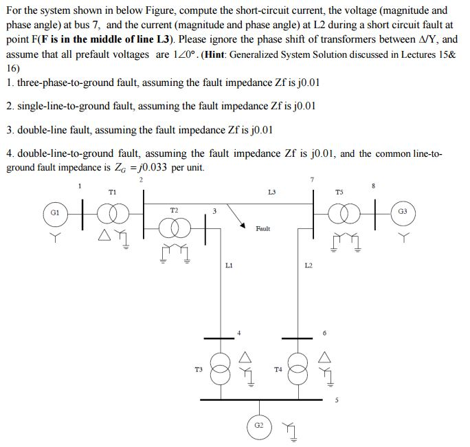 Solved For the system shown in below Figure, compute the | Chegg.com