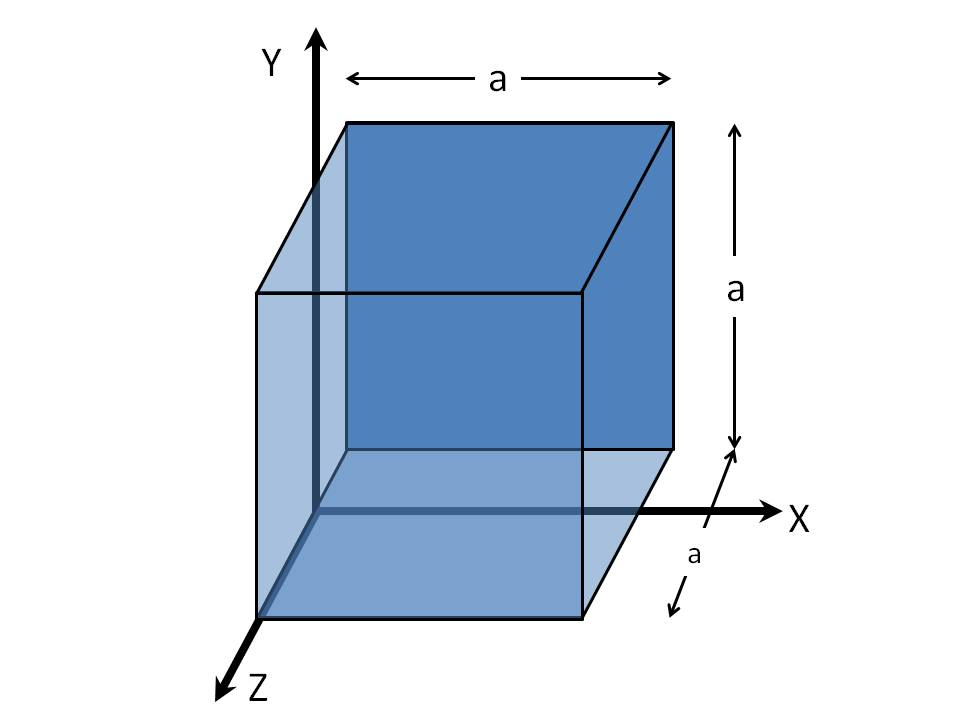 Solved Given a square cube of of tungsten with density of | Chegg.com