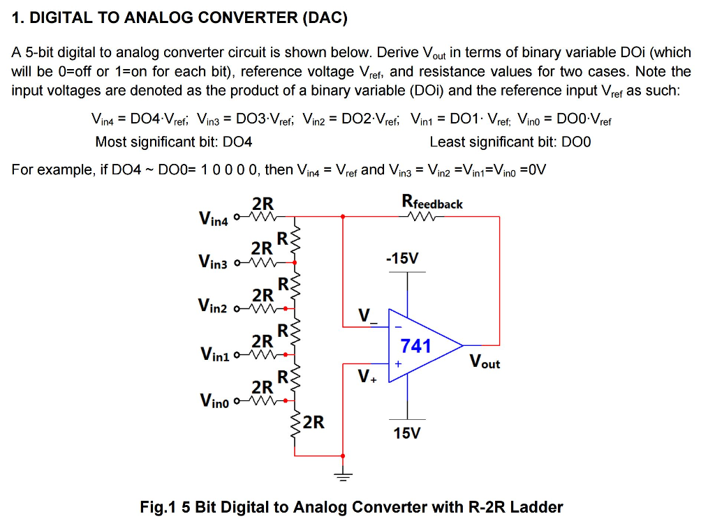 Solved 1. DIGITAL TO ANALOG CONVERTER (DAC) Derive Vout of a