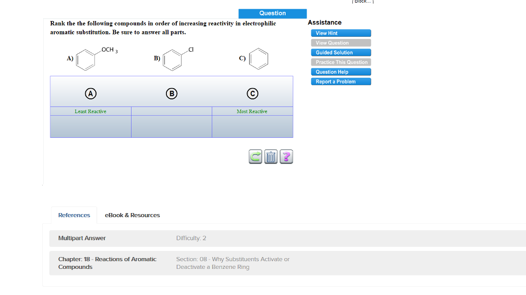 Solved Questiorn Assistance Rank the the following compounds | Chegg.com
