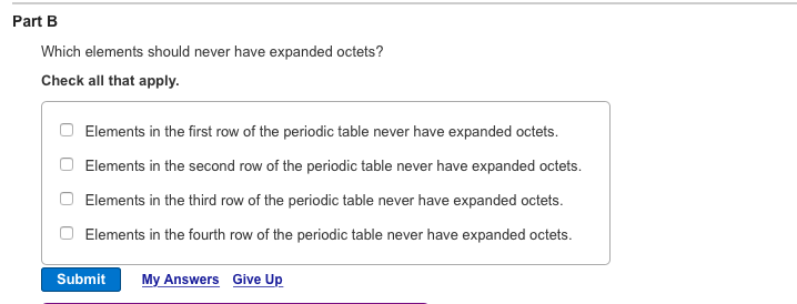 Which Elements Should Never Have Expanded Octets