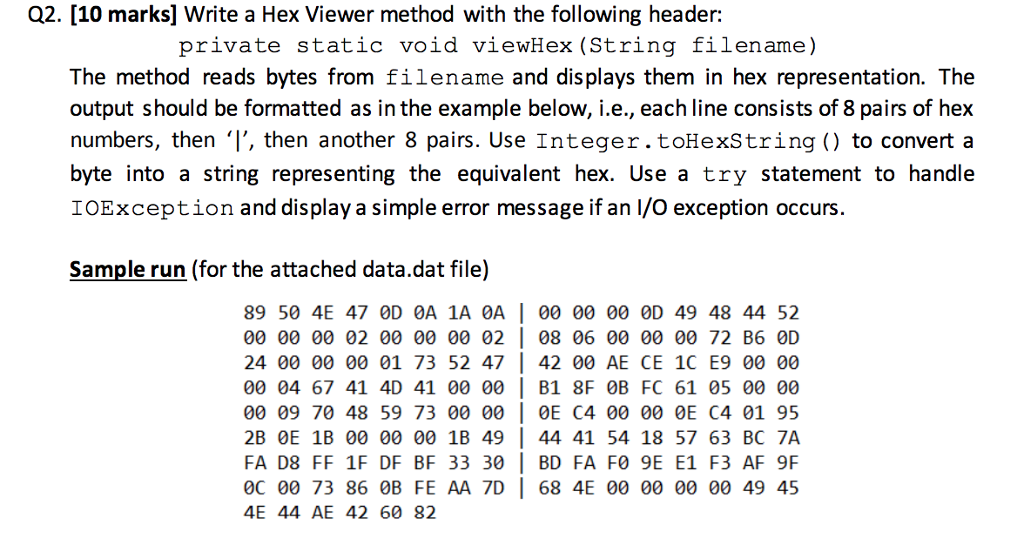 View methods