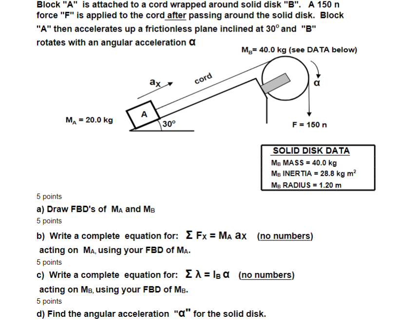 Solved Block 