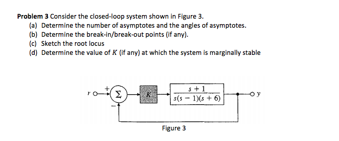 Consider The Closed Loop System Shown In Determine