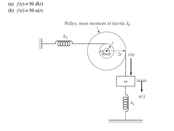 Find the response x(t) of the mass shown in the | Chegg.com