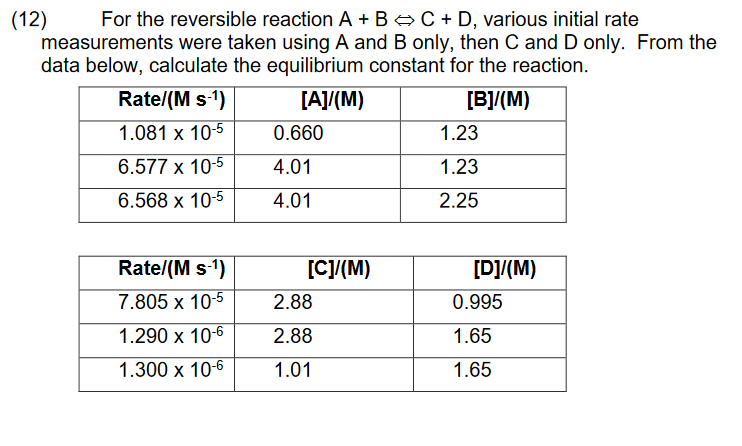 Solved (12) For the reversible reaction A + B C + D, various | Chegg.com