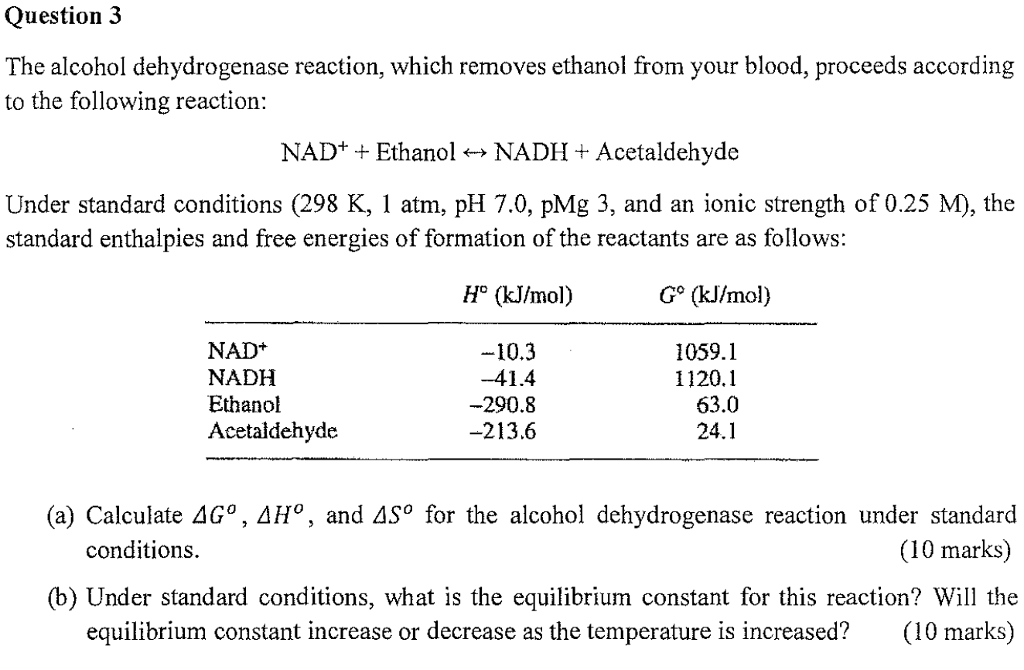 Solved Question 3 The alcohol dehydrogenase reaction, which