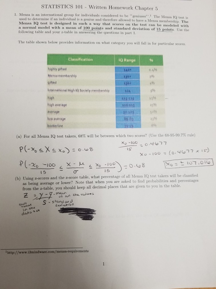 Solved STATISTICS 101 - Written Homework Chapter 5 1. Mensa | Chegg.com