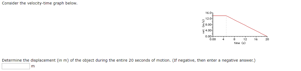 Solved Consider the velocity-time graph below. 16 12 0.00 12 | Chegg.com