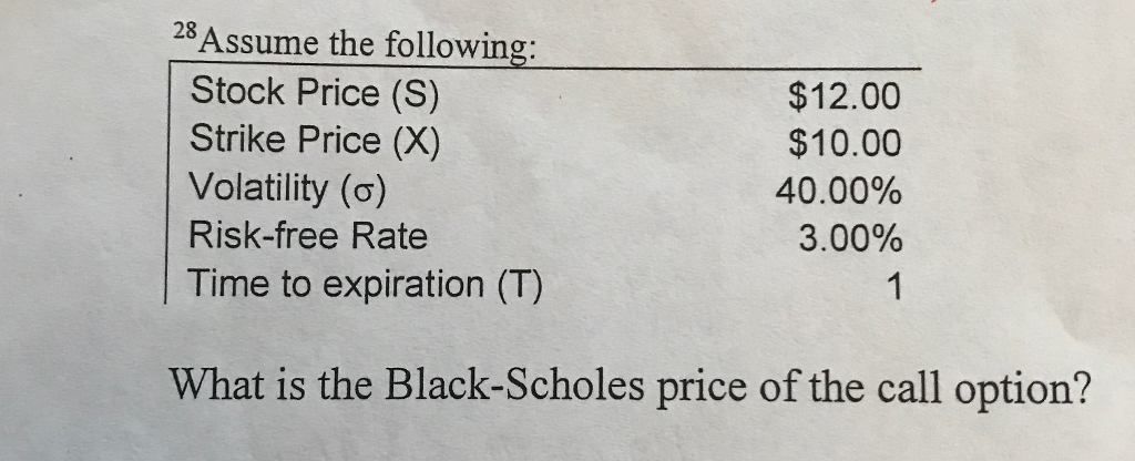 solved-stock-price-12-strike-price-x-10-chegg