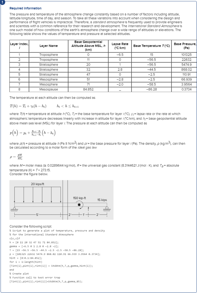 Solved Attached is a Matlab question I don't really know how | Chegg.com