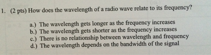 what is the frequency of a radio wave of wavelength 150m