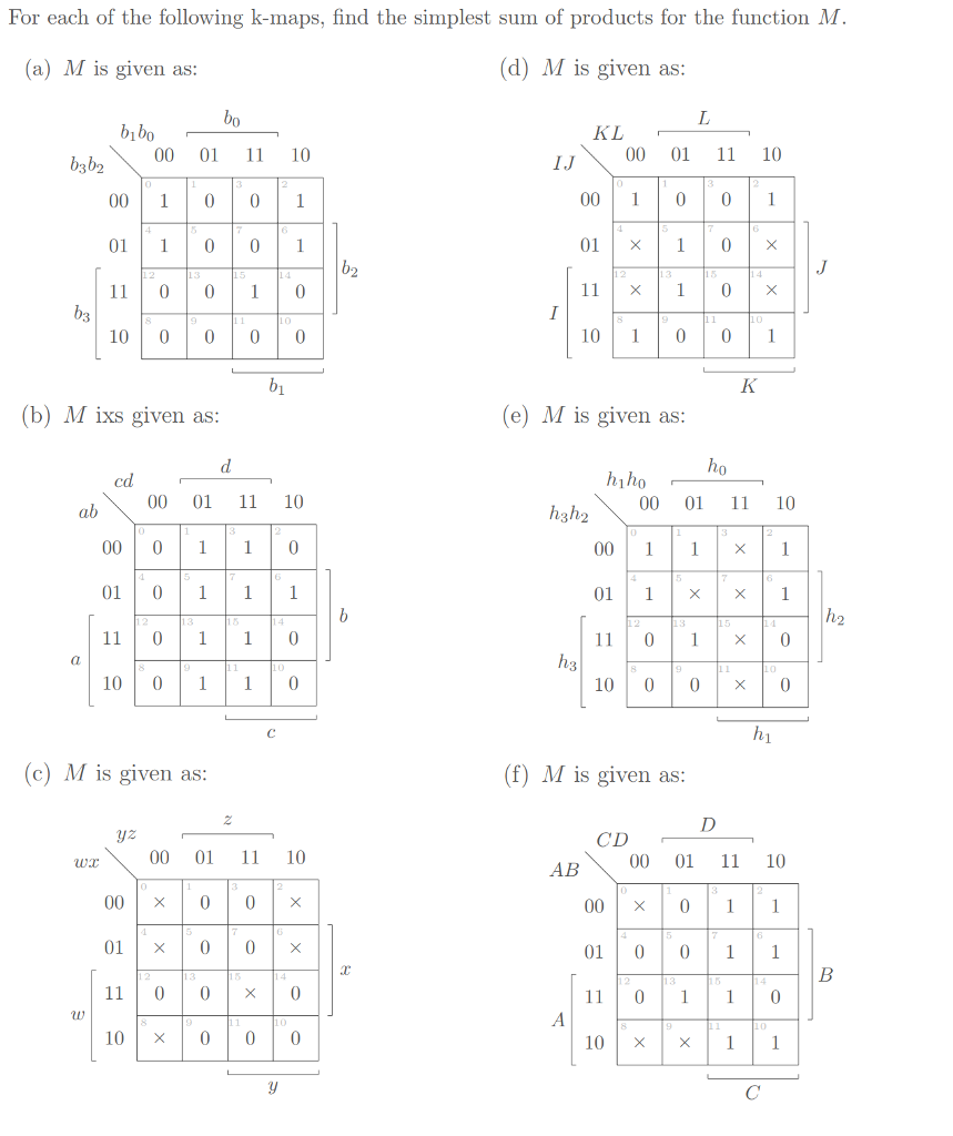 Solved For each of the following k-maps, find the simplest | Chegg.com