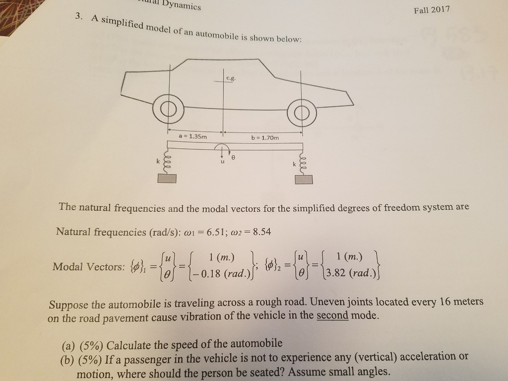 Solved al al Dynamics 3. A simplified model of an automobile