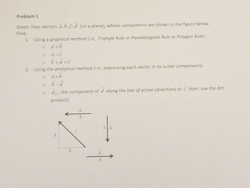 Solved Problem 1 Given: Four Vectors A,b,č,d (on A Plane), | Chegg.com