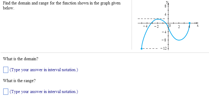 Solved Find The Domain And Range For The Function Shown In 7810