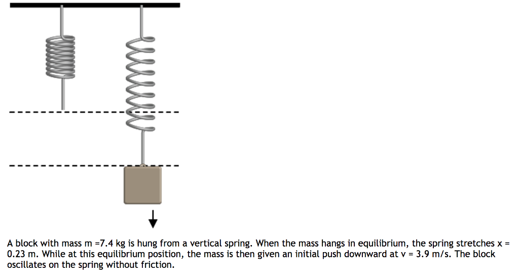 Solved A block with mass m 37.4 kg is hung from a vertical | Chegg.com