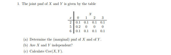 Solved 1. The joint pmf of X and Y is given by the table 2 | Chegg.com