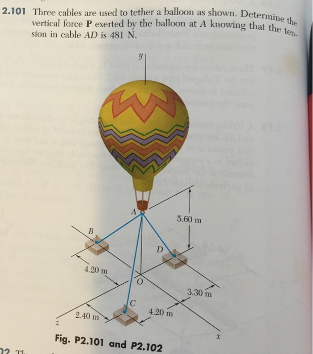 Solved Three Cables Are Used To Tether A Balloon As Shown. | Chegg.com