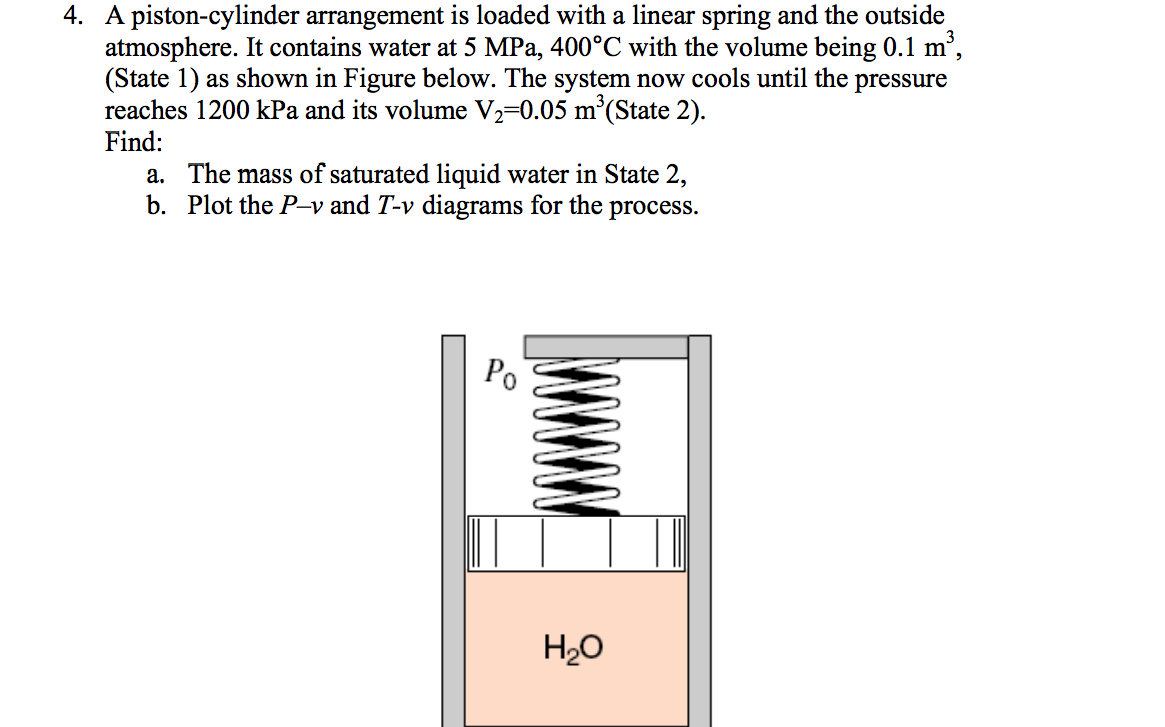 piston-in-a-cylinder