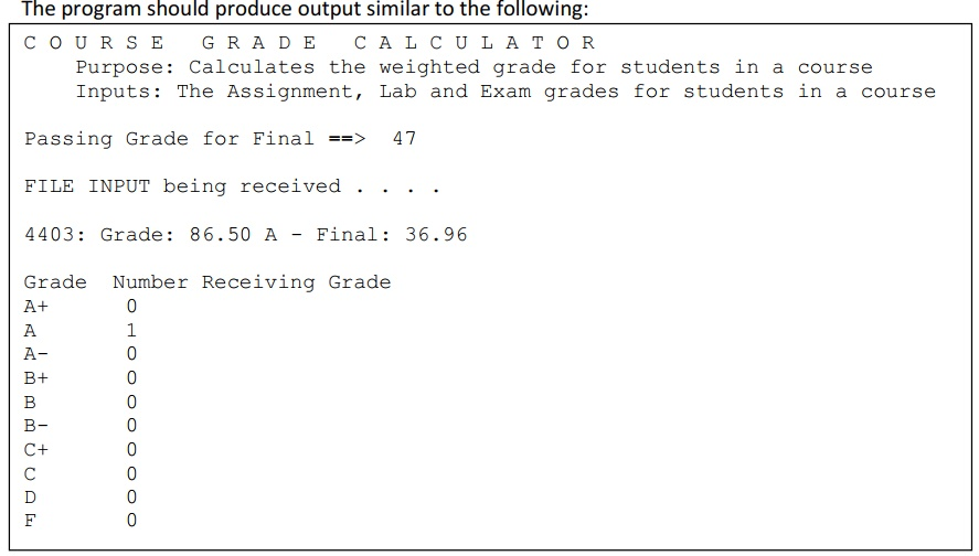 Solved Calculating the Grades for the Entire Class! Modify | Chegg.com
