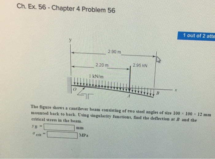 Solved The figure shows a cantilever beam consisting of | Chegg.com