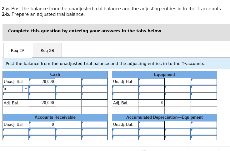 2 B Prepare An Adjusted Trial Balance