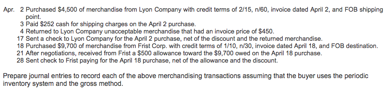 Solved Apr. 2 Purchased $4,500 of merchandise from Lyon | Chegg.com