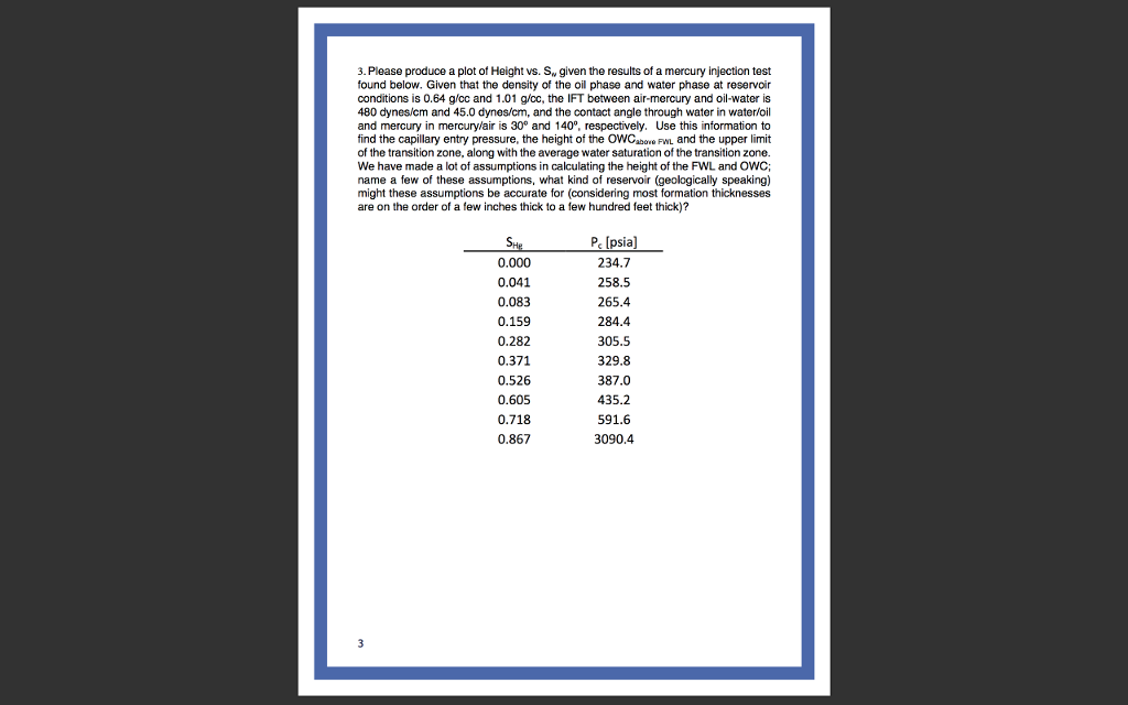 3 Please Produce A Plot Of Height Vs Sw Given The Chegg