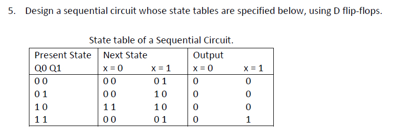 Solved Design A Sequential Circuit Whose State Tables Are 