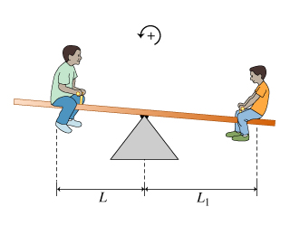 Solved Learning Goal: To make the connection between | Chegg.com